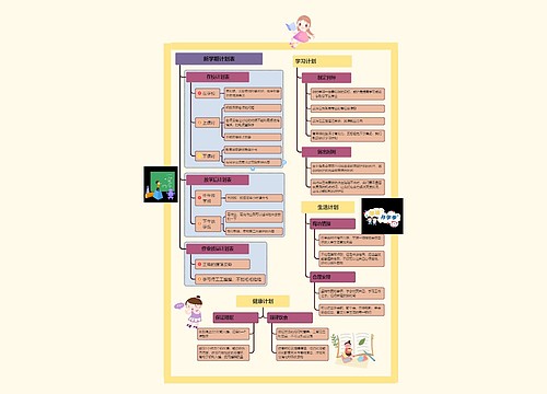 九月新学期计划表思维导图