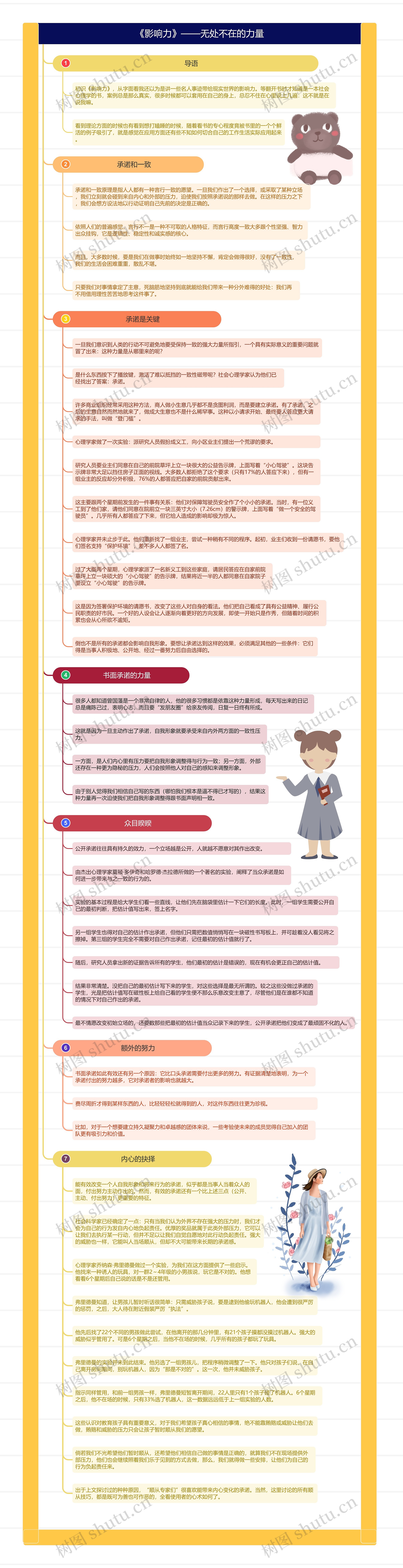 《影响力》:无处不在的力量思维导图高清图 《影响力》:无处不在的力量思维导图