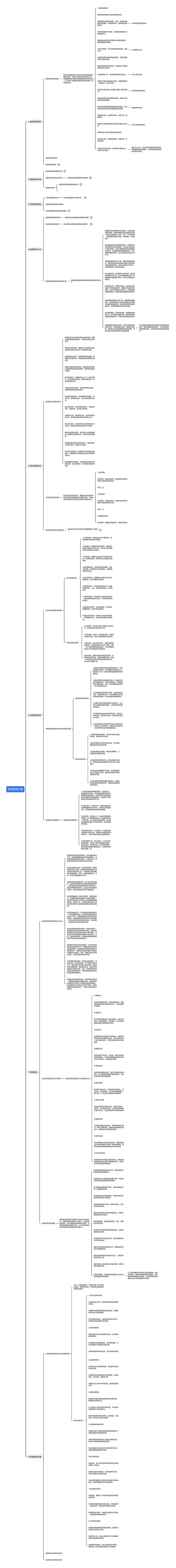 系统联调方案思维导图