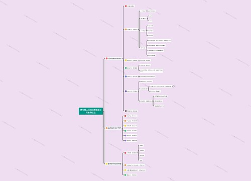 青年班主任的治班策略与探索