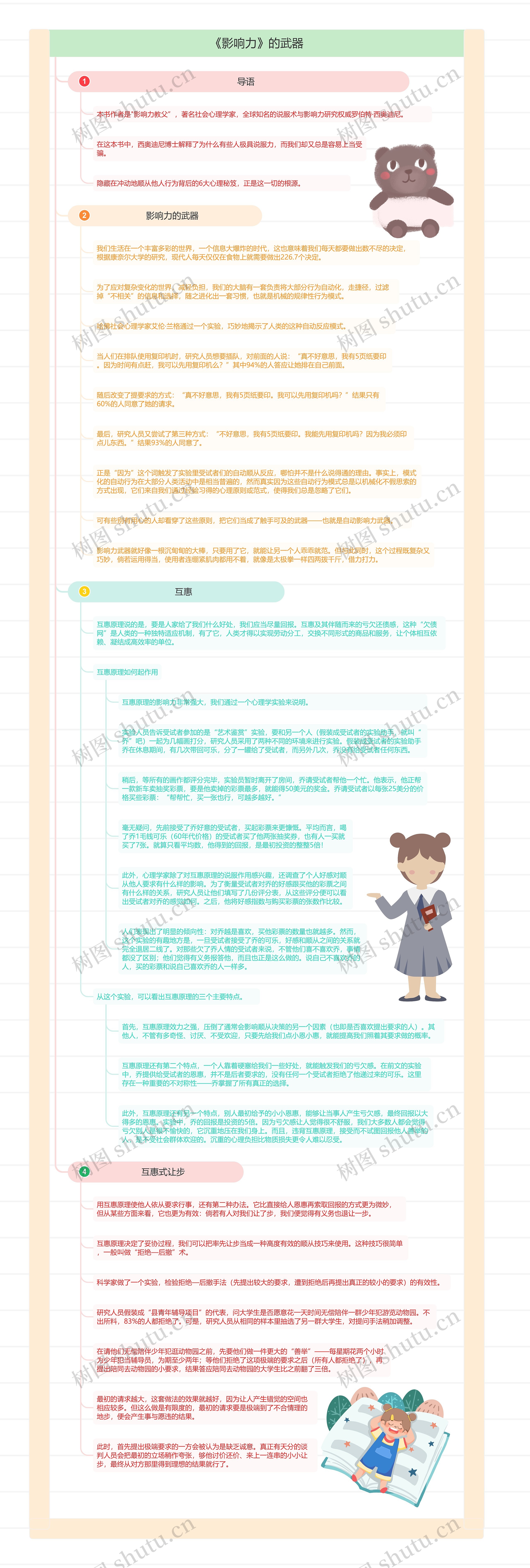 《影响力》的武器思维导图高清图 《影响力》的武器思维导图
