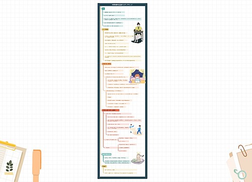 如何鼓励备考注册会计师(CPA)人?思维导图