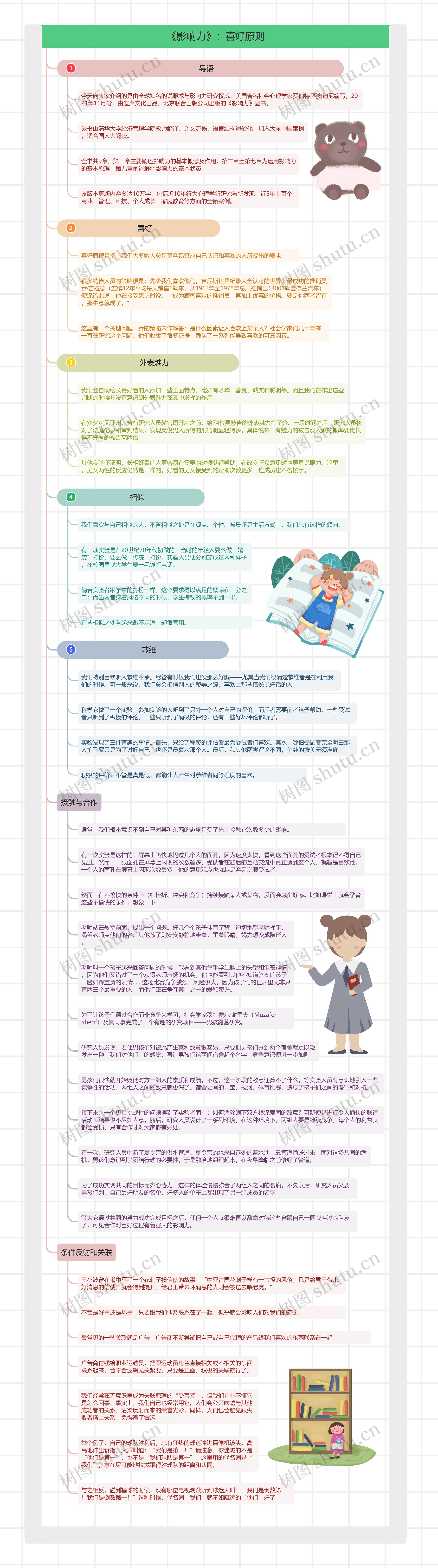 《影响力》:喜好原则思维导图高清图 《影响力》:喜好原则思维导图