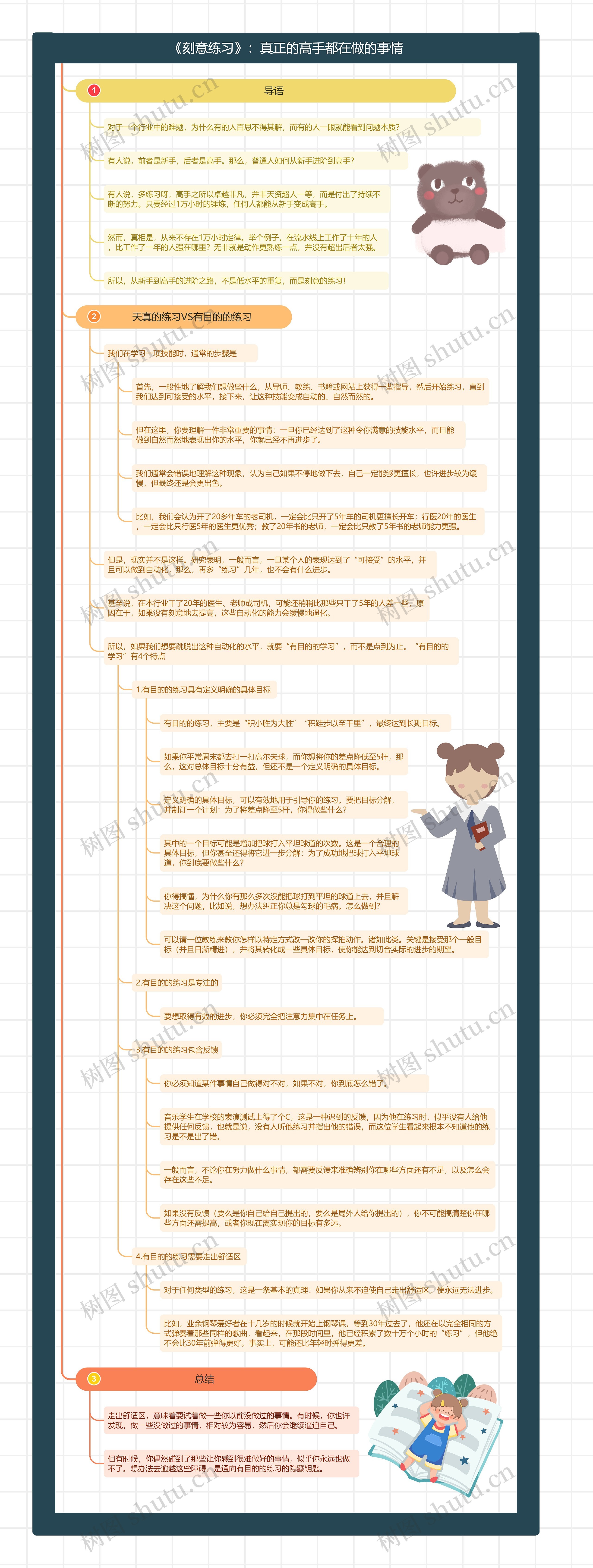 《刻意练习》：真正的高手都在做的事情思维导图