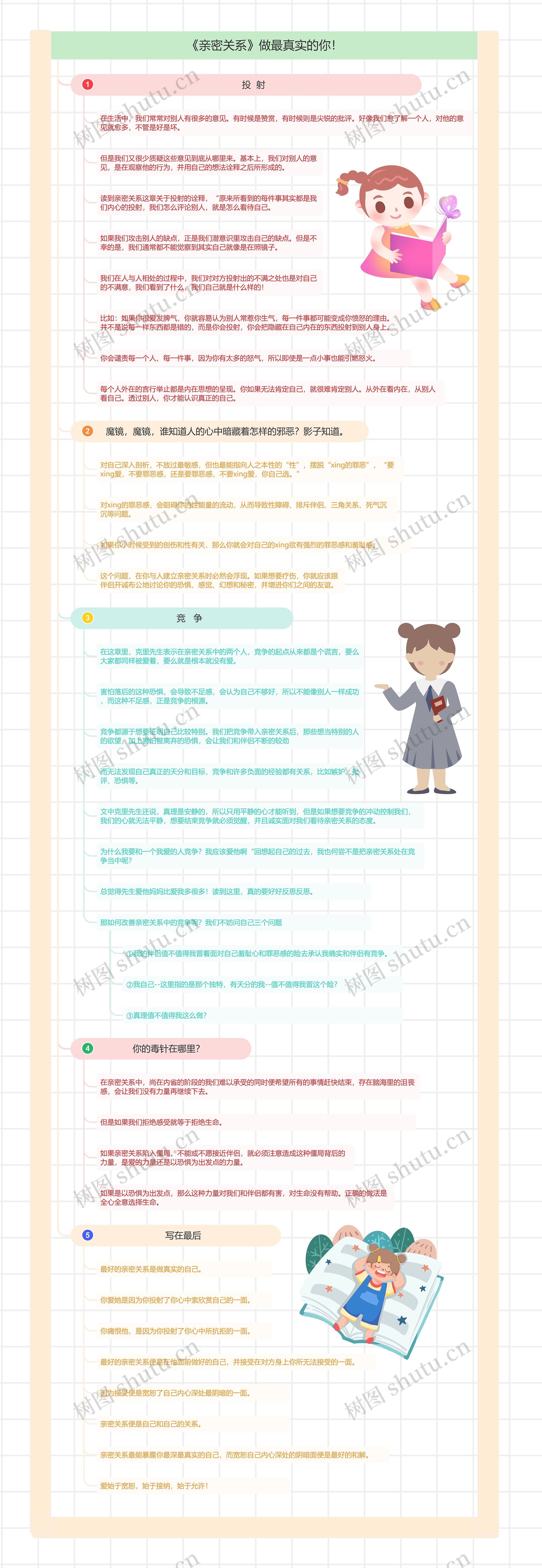 《亲密关系》做最真实的你！