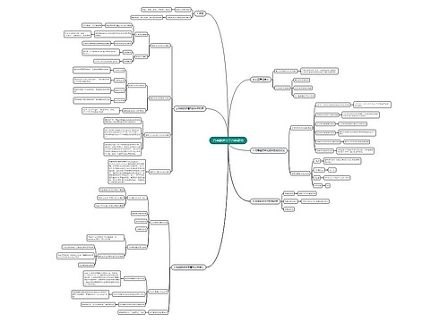 月季耐逆分子育种研究思维导图