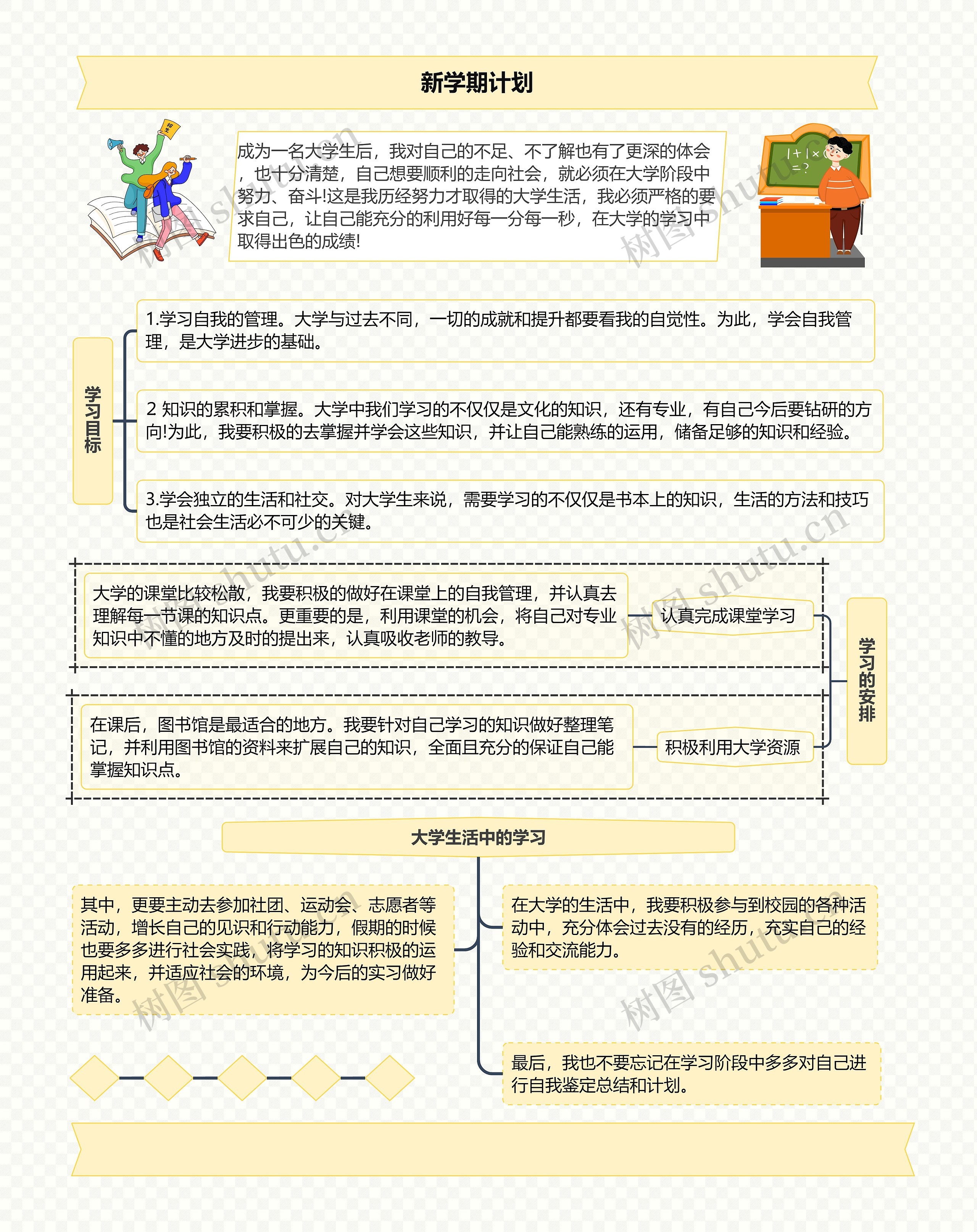 新学期计划