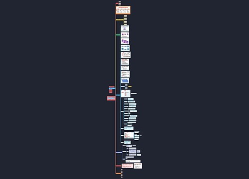 教师如何进行课题研究