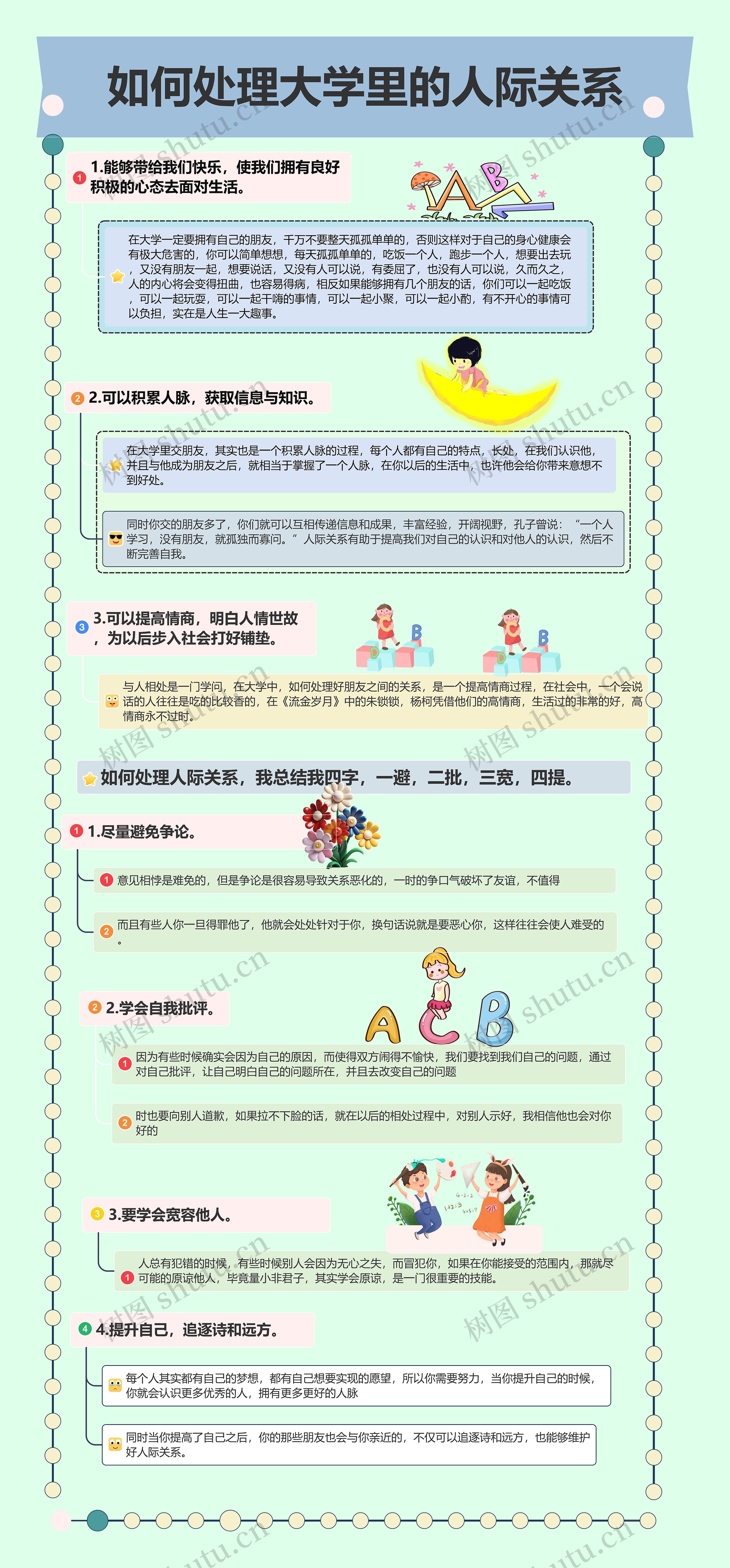 如何处理大学里的人际关系思维导图