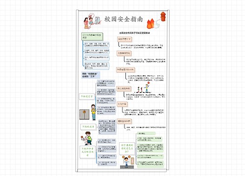 校园安全指南