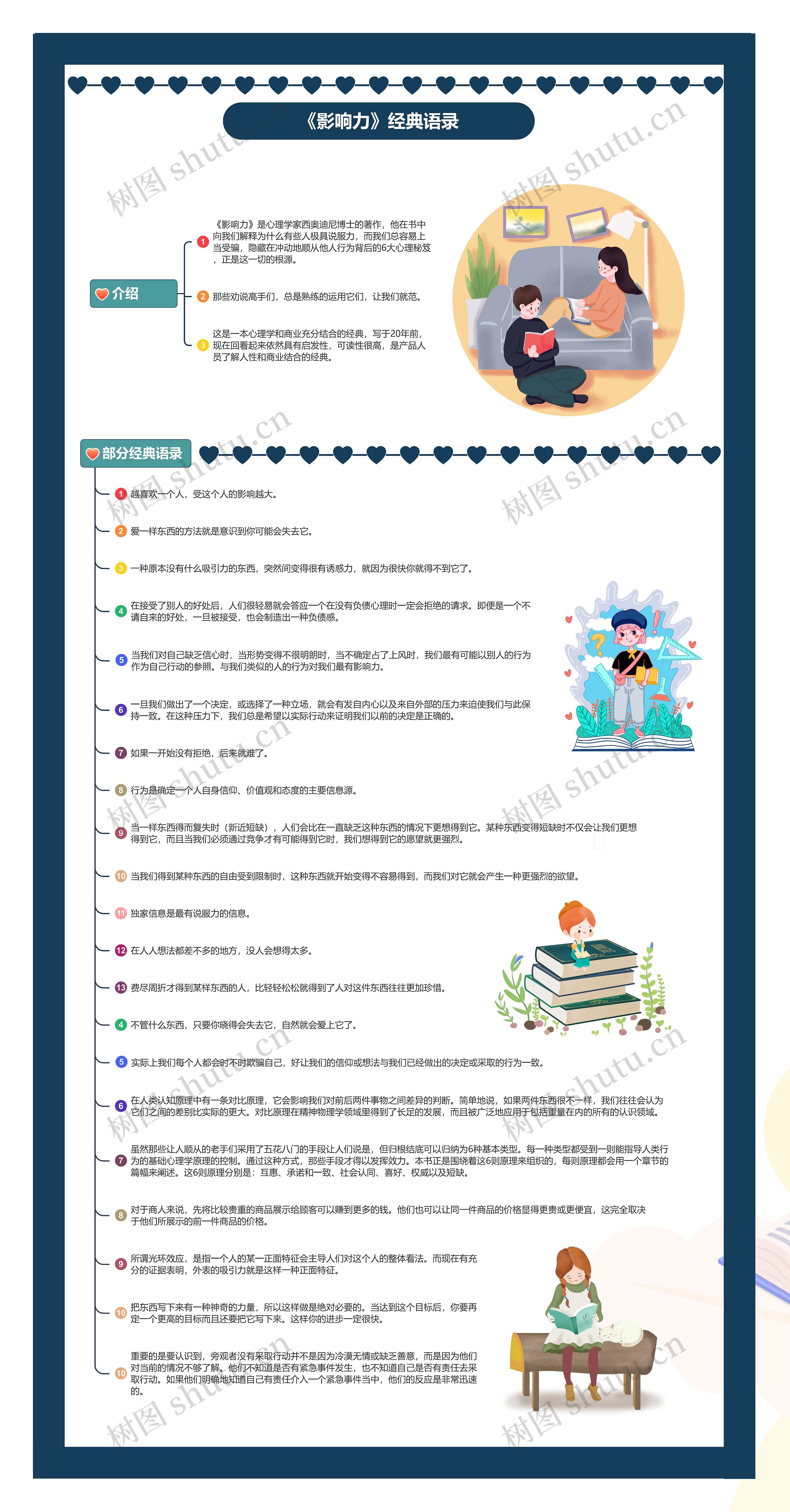 《影响力》经典语录