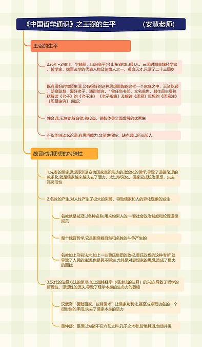《中国哲学通识》之王弼的生平 （安慧老师）思维导图_编号w2747396-TreeMind树图