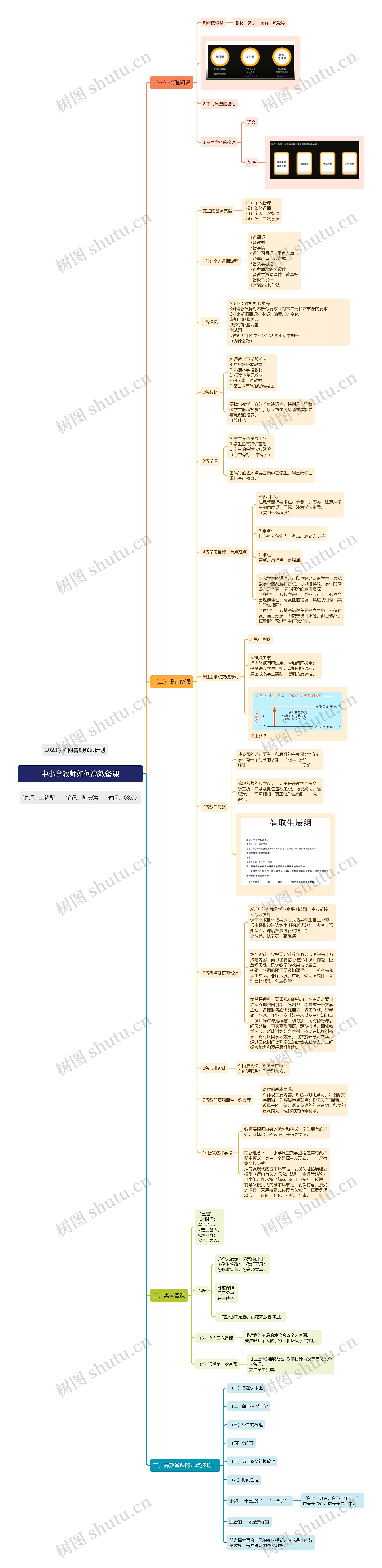 中小学教师如何高效备课