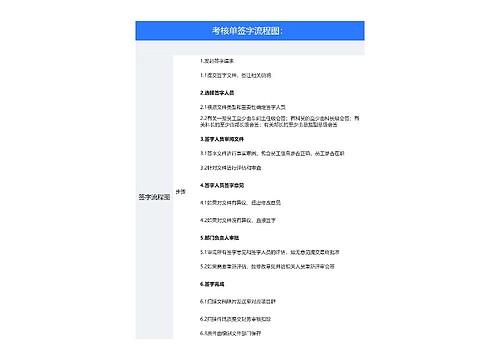 考核单签字流程图思维导图