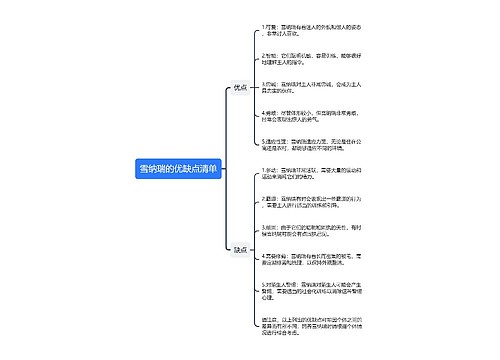 雪纳瑞的优缺点清单