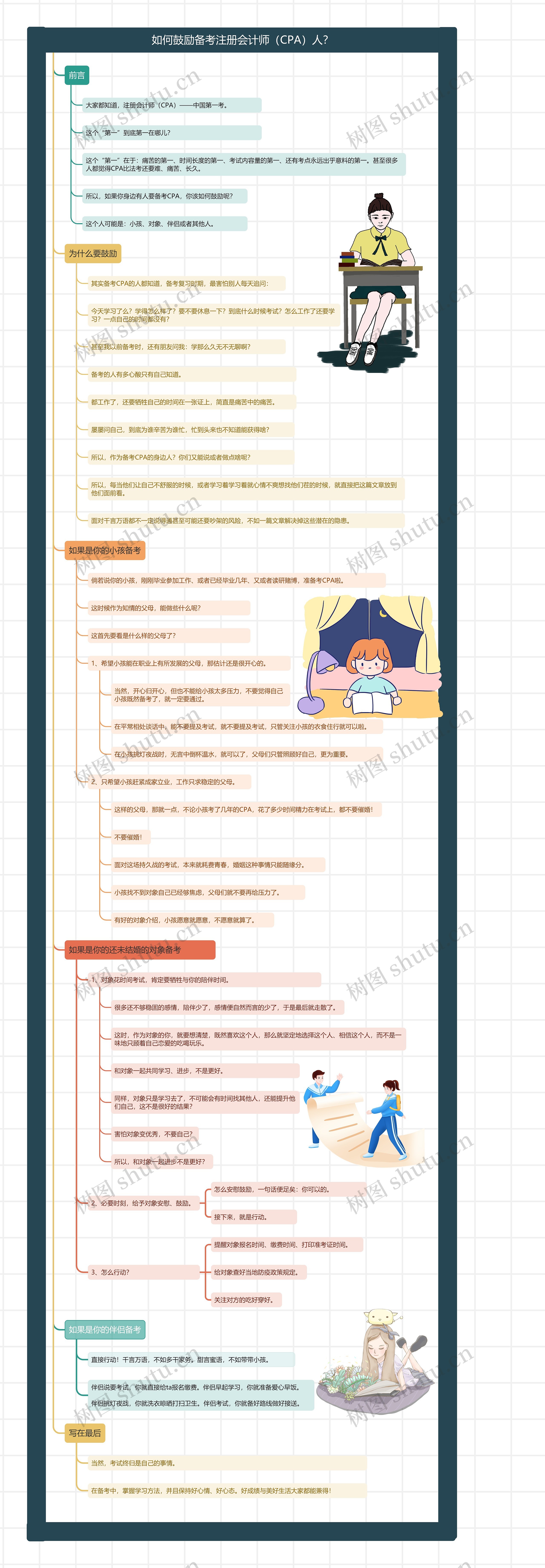 如何鼓励备考注册会计师（CPA）人？