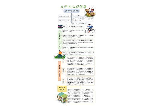 大学生心理健康