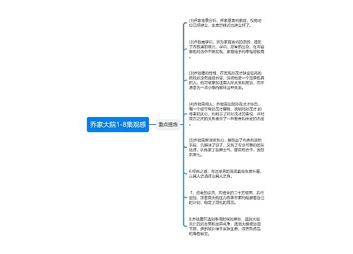 乔家大院1-8集观感