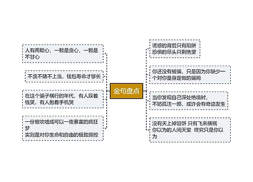 金句盘点