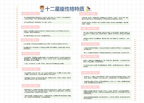 十二星座性格特质