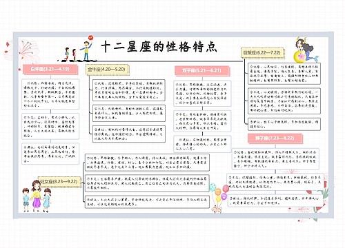 十二星座的性格特点（一）