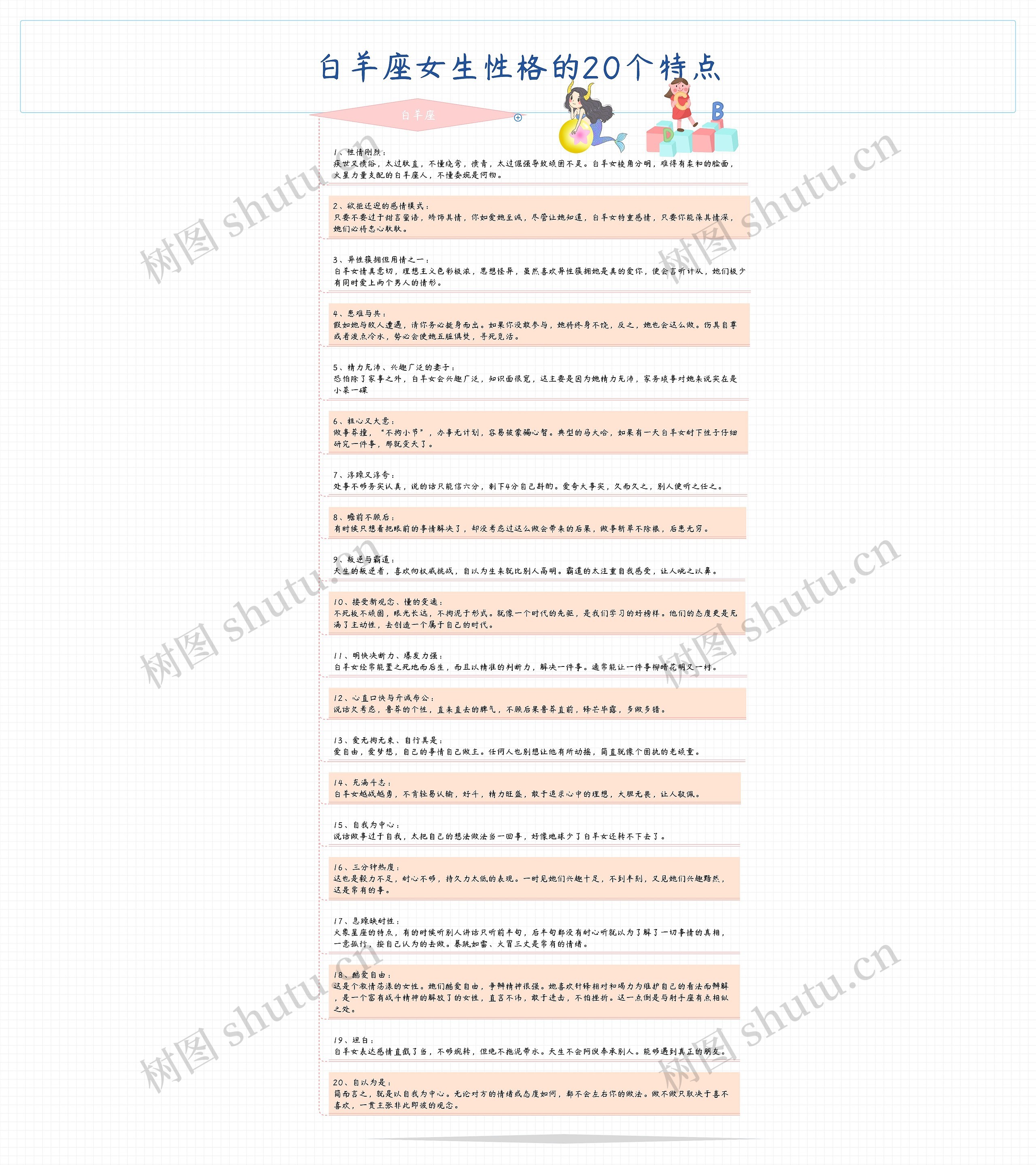 白羊座女生性格的20个特点思维导图