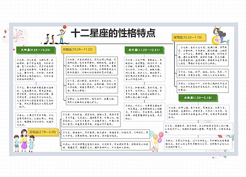 十二星座的性格特点（二）