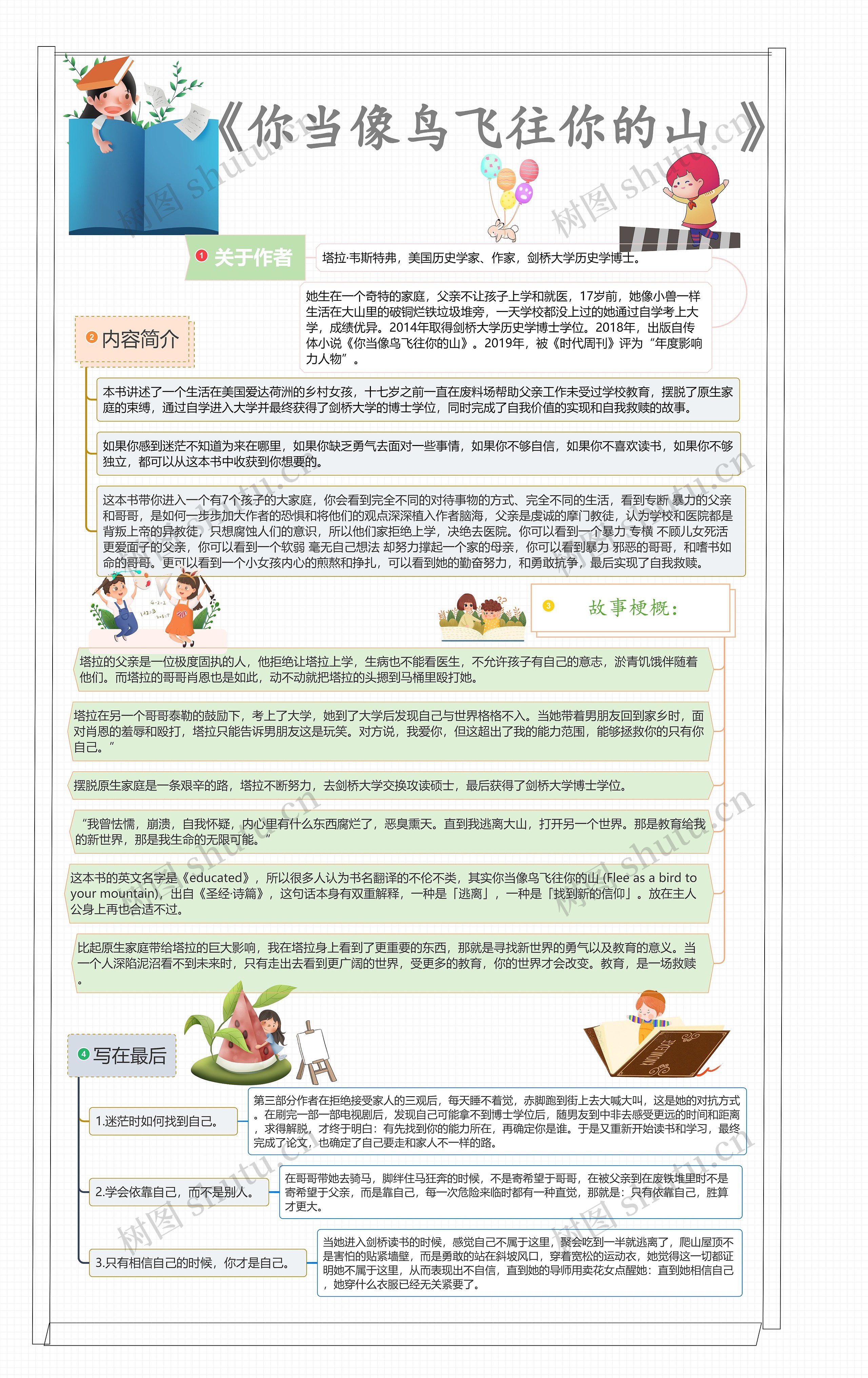 《你当像鸟飞往你的山 》