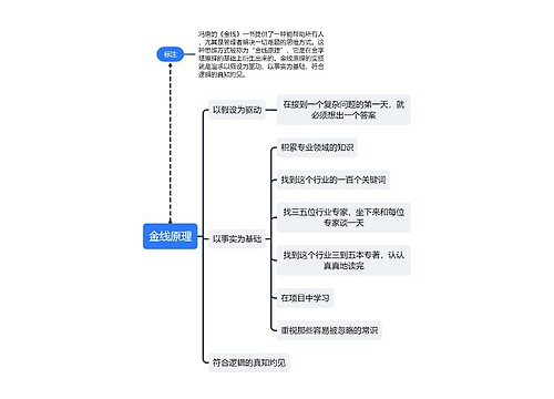 金线原理