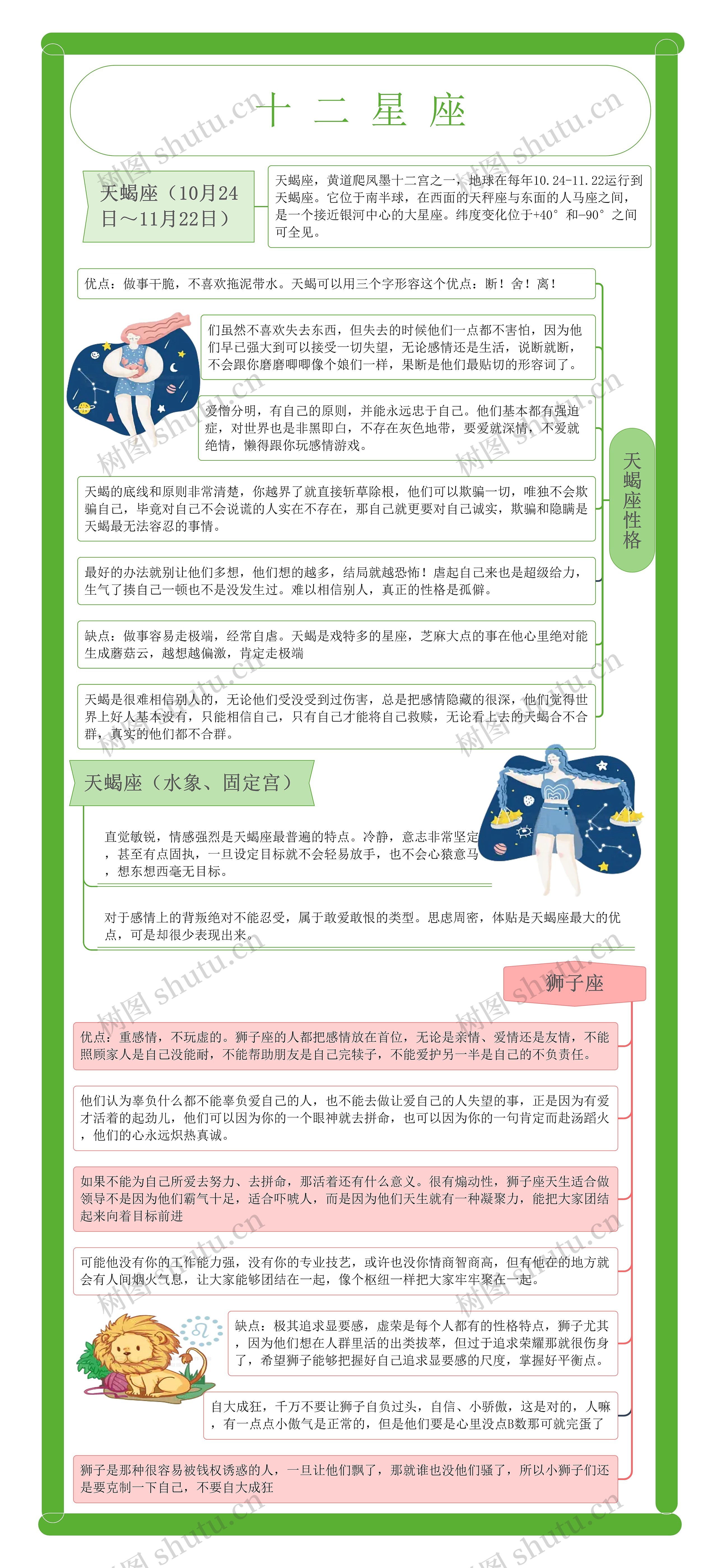 十二星座
