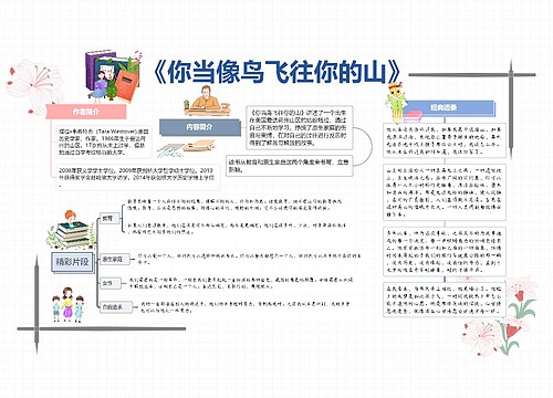 《你当像鸟飞往你的山》