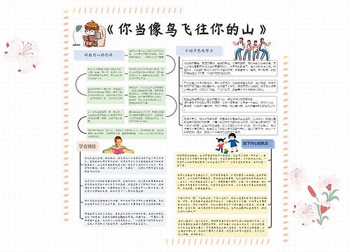 ﻿《你当像鸟飞往你的山》