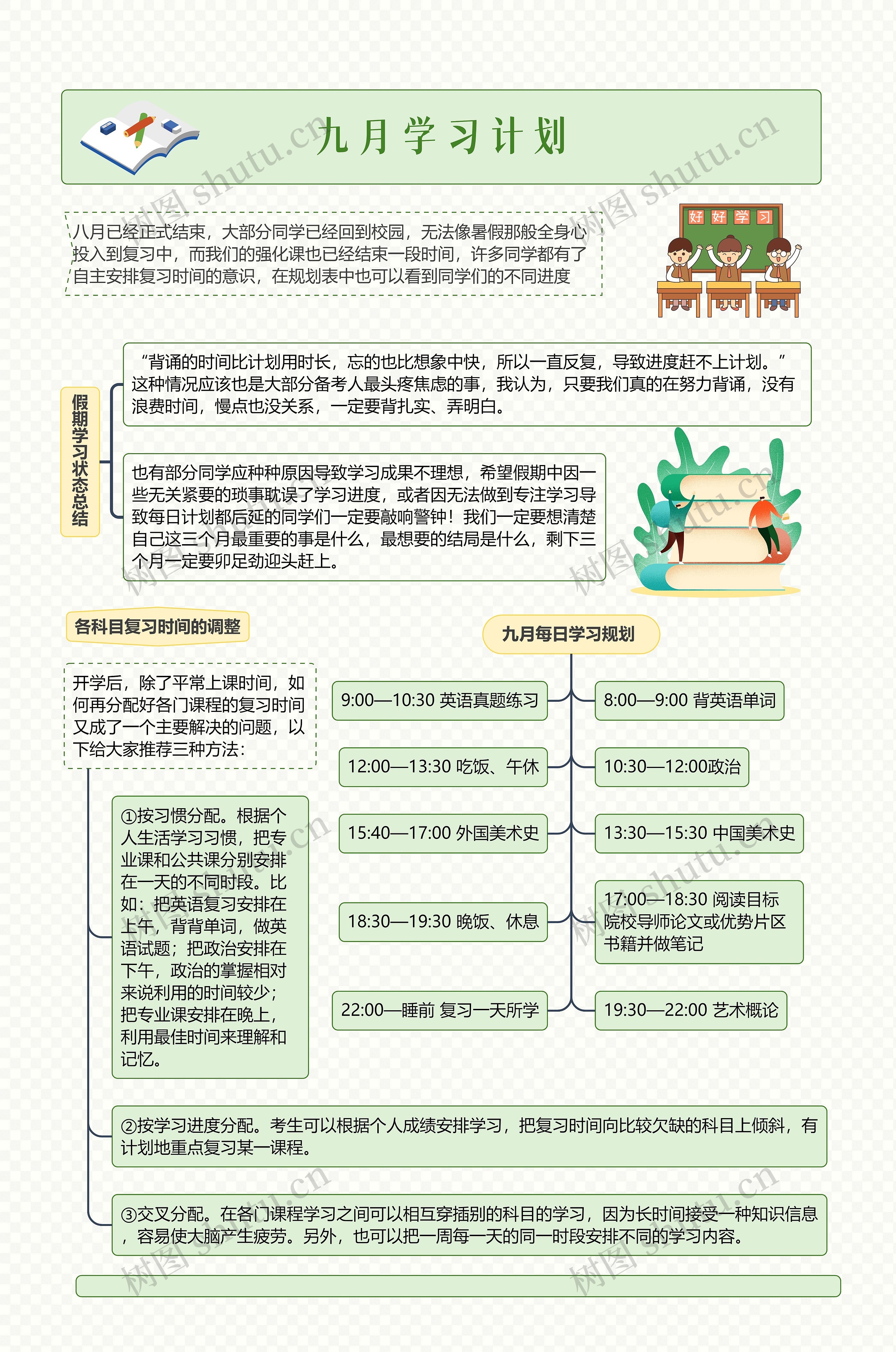 九月学习计划