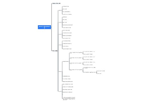 签约专员入职流程思维导图 签约专员入职流程思维导图