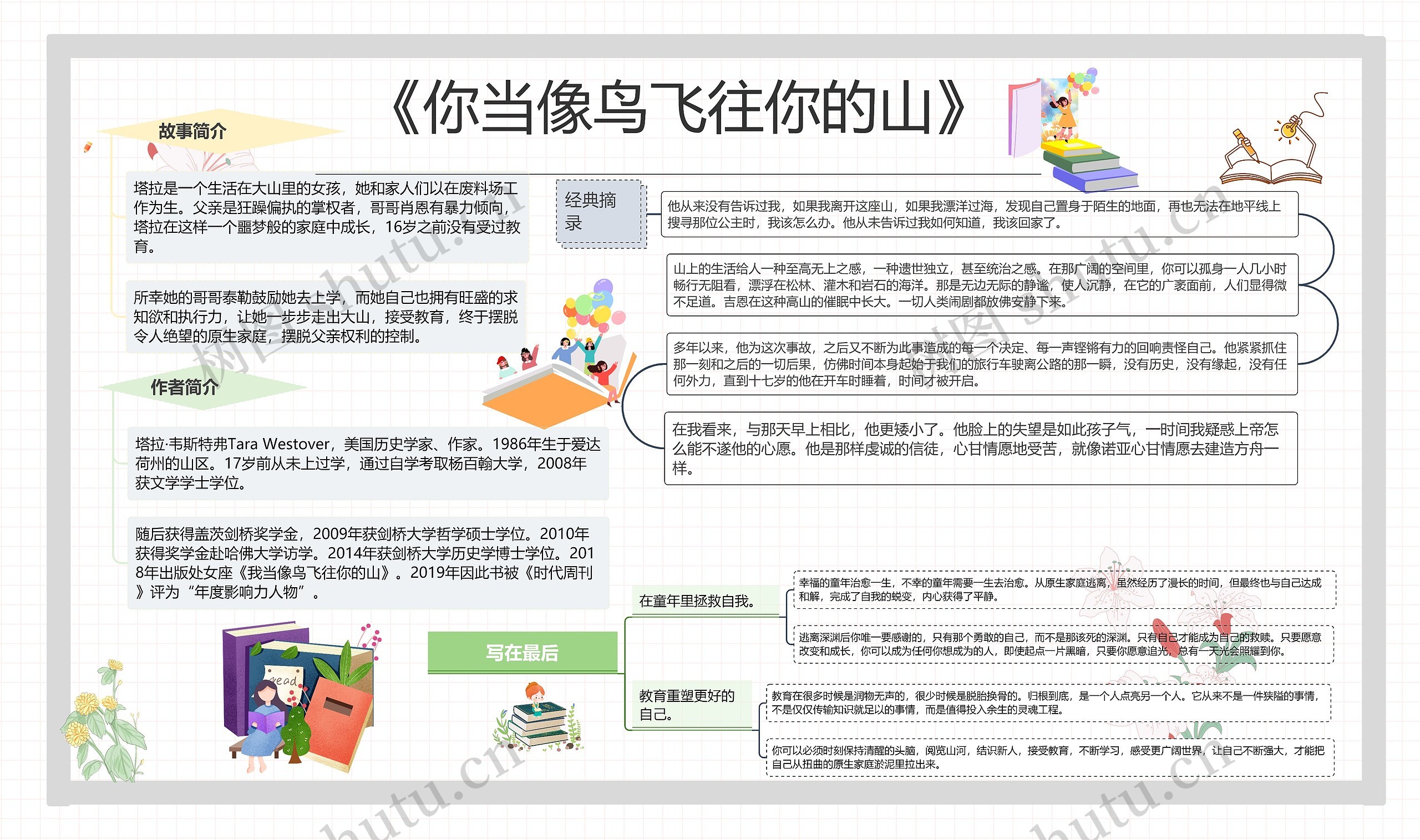 《你当像鸟飞往你的山》