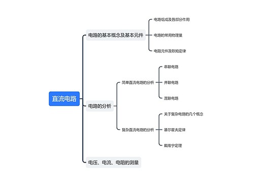 直流电路