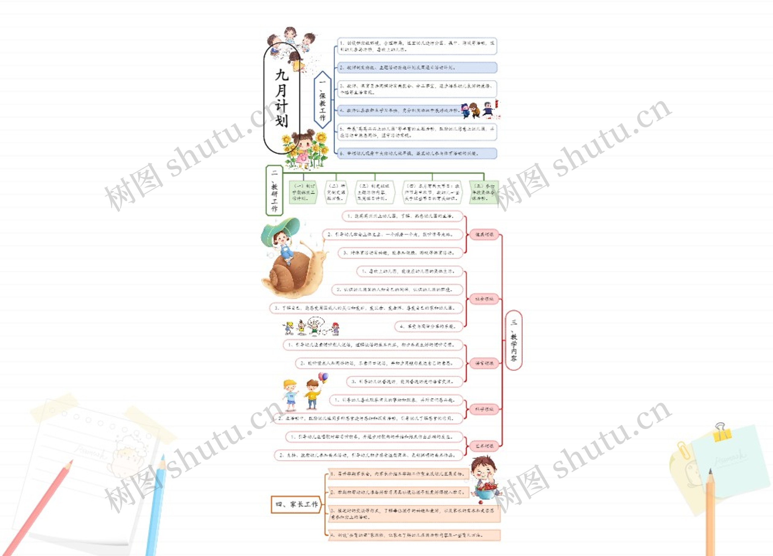九月计划思维导图高清图 九月计划思维导图