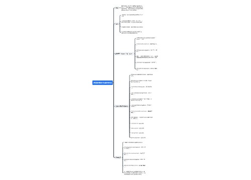 德语的现在完成时时态思维导图