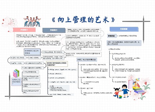 《向上管理的艺术》