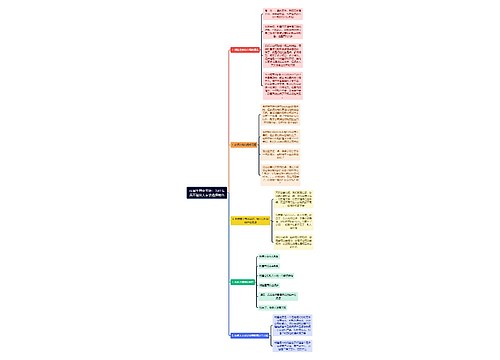 应届生商业专题:为什么我不建议大家去选择销售 应届生商业专题:为什么我不建议大家去选择销售