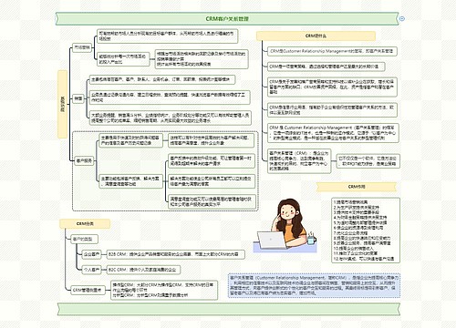 CRM客户关系管理