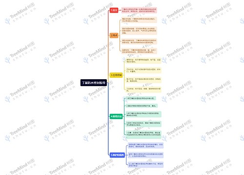 丁基防水密封胶带思维导图