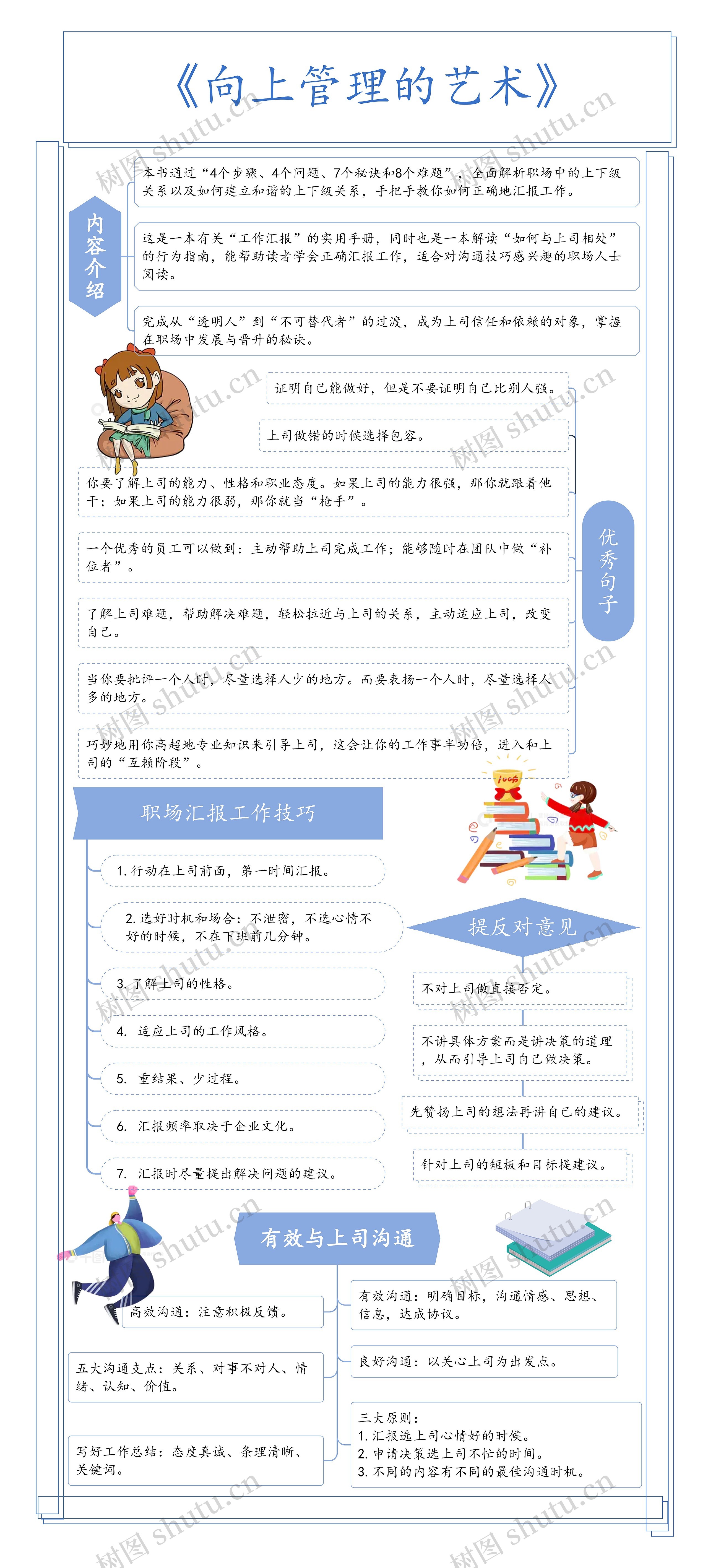 《向上管理的艺术》