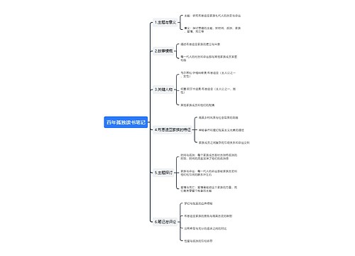 百年孤独读书笔记思维导图