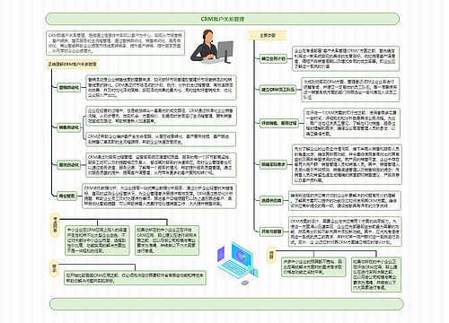 CRM客户关系管理