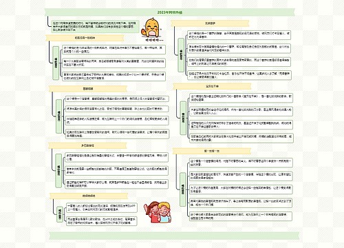 2023年网络热梗