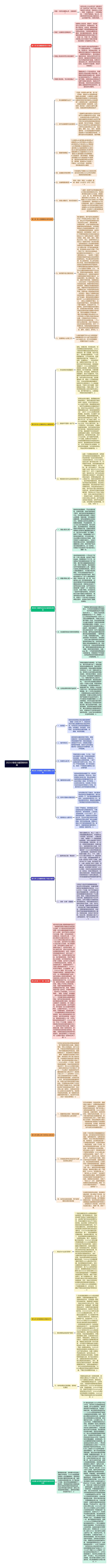 2023小鲁班主播营销培训课