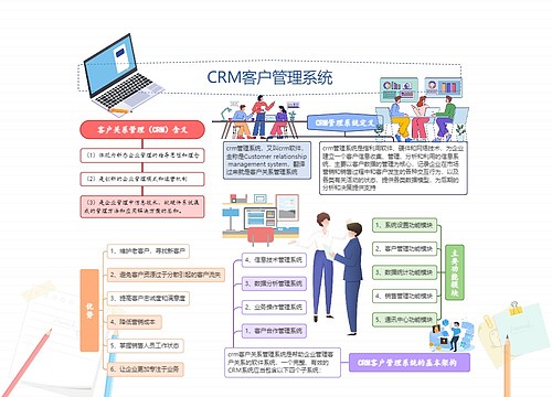 CRM客户管理系统