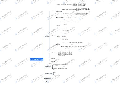 8月17日工作日志502天