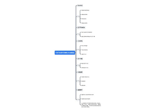 IGBT封装可靠性失效原因思维导图